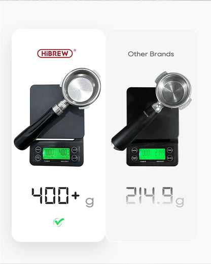 Automatic Espresso Machine