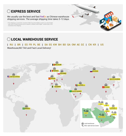 Automatic Espresso Machine