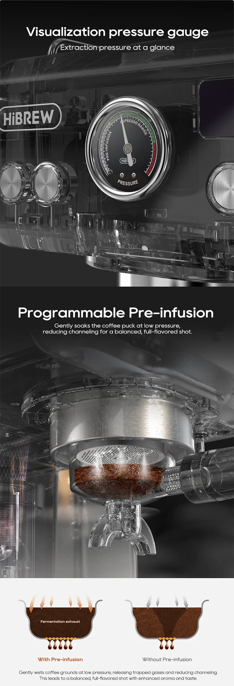 Automatic Espresso Machine