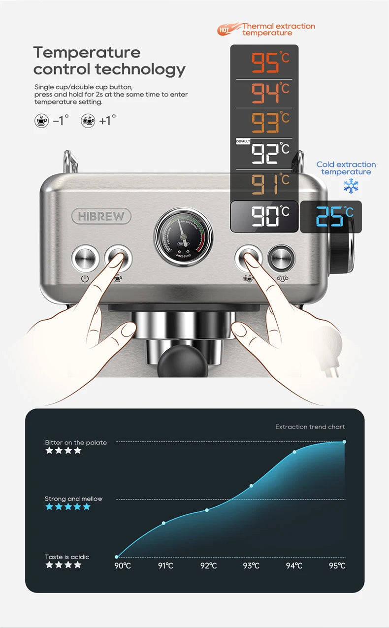 Automatic Espresso Machine