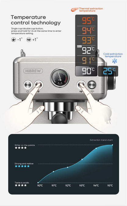 Automatic Espresso Machine