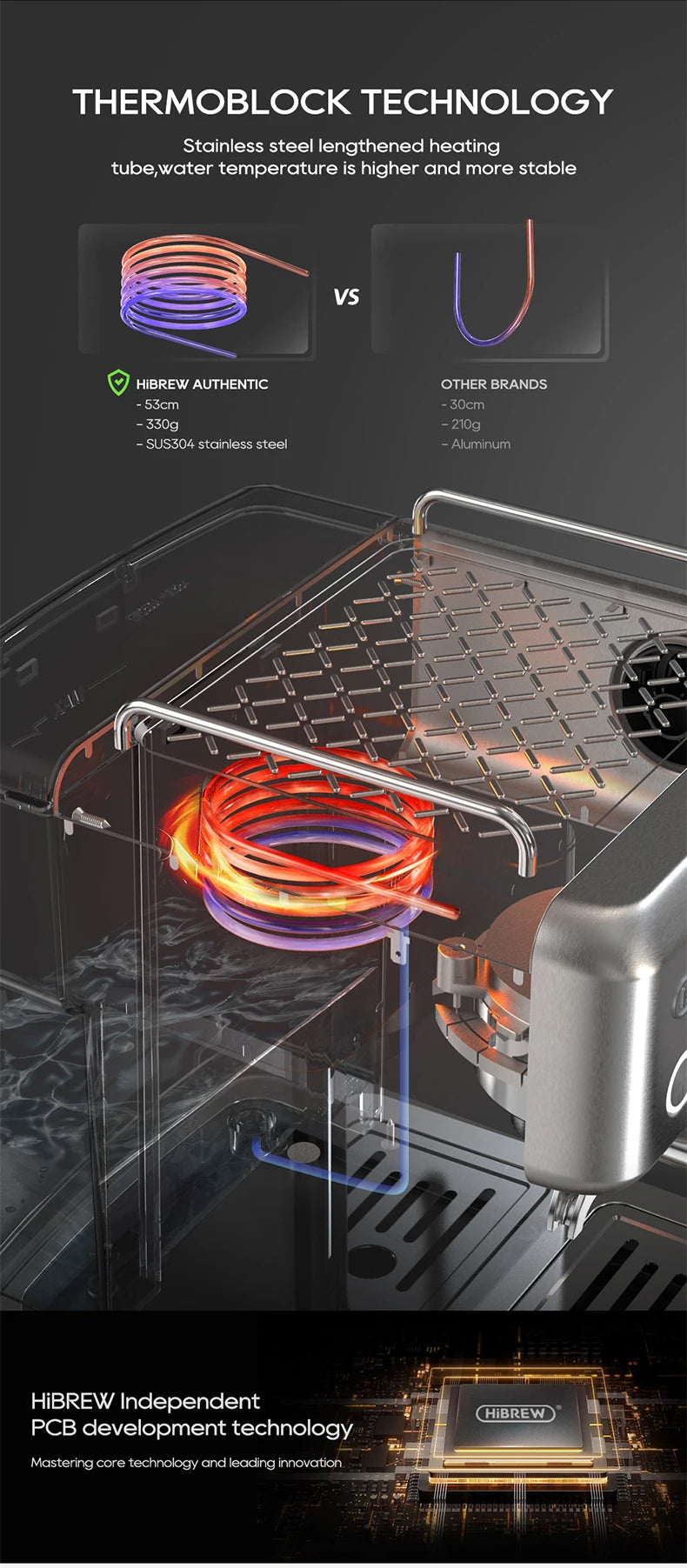 Automatic Espresso Machine